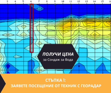 Получете информация за комплексната ни и Гарантирана услуга проучване с изграждане на сондаж за вода за Борован. Създаване на план за изграждане и офериране на цена за сондаж за вода в имот .