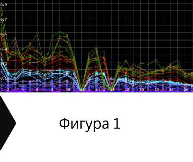 Получете информация за комплексната ни и Гарантирана услуга проучване с изграждане на сондаж за вода за Бяла Варна. Създаване на план за изграждане и офериране на цена за сондаж за вода в имот .