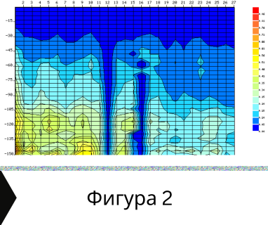 Получете информация за комплексната ни и Гарантирана услуга проучване с изграждане на сондаж за вода за Годеч. Създаване на план за изграждане и офериране на цена за сондаж за вода в имот .