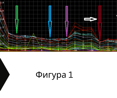 Получете информация за комплексната ни и Гарантирана услуга проучване с изграждане на сондаж за вода за Каварна. Създаване на план за изграждане и офериране на цена за сондаж за вода в имот .