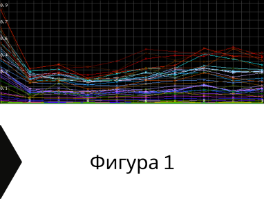 Получете информация за комплексната ни и Гарантирана услуга проучване с изграждане на сондаж за вода за Камено. Създаване на план за изграждане и офериране на цена за сондаж за вода в имот .