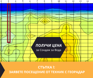 Получете информация за комплексната ни и Гарантирана услуга проучване с изграждане на сондаж за вода за Кирково. Създаване на план за изграждане и офериране на цена за сондаж за вода в имот .