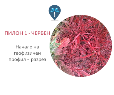 Откриване на вода с ГеоРадар преди сондаж за вода за Ловеч, ул. Търговска № 26, 5500 чрез sondazhzavoda-lovech.prodrillersclub.com.